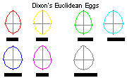 DOWNLOAD Dixons_Euclidean_eggs.dwg